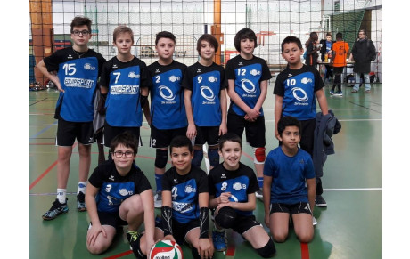 Résultats du week-end