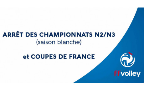 Arrêt des compétitions